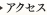 アクセス